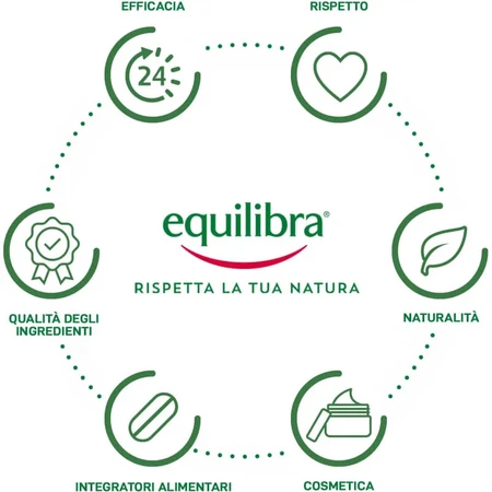 Equilibra Argan - Anti-Aging Face Mask, Twin Pack, 15 ml