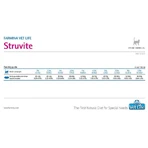 Farmina Vet Life Struvite - Complete Cat Food, 2 kg