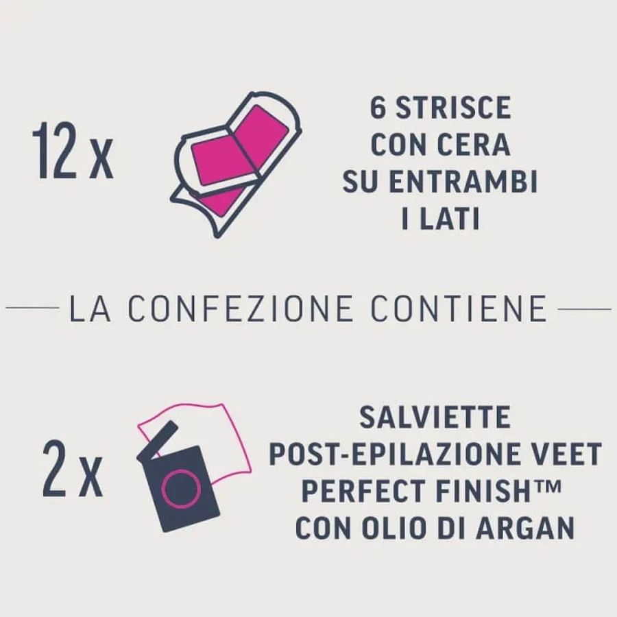 Veet Expert - 12 bandas depilatorias faciales para piel normal