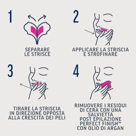 Veet Expert - 12 bandas depilatorias faciales para piel normal
