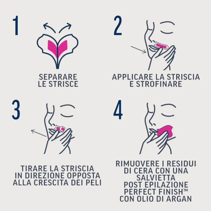Veet Expert - 12 bandas depilatorias faciales para piel normal