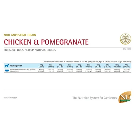 Farmina N&amp;d Ancestral Grain Adult Medium &amp; Maxi Huhn und Granatapfel – Alleinfuttermittel für ausgewachsene Hunde, 12 kg