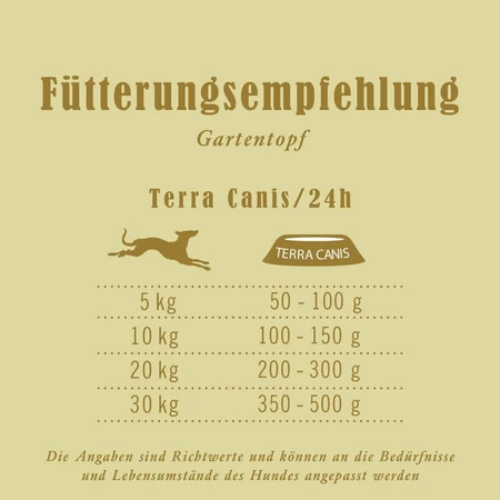 Terra Canis Giardiniera Green Detox - Aanvullend hondenvoer, 400 g