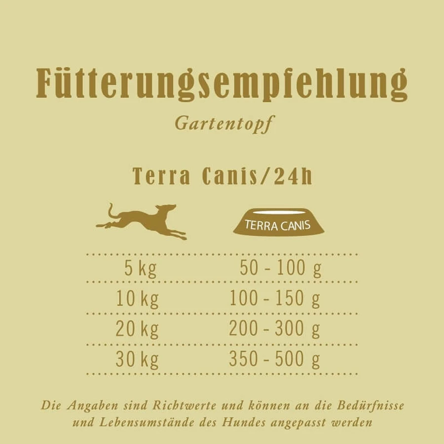 Terra Canis Giardiniera Green Detox - Aanvullend hondenvoer, 400 g