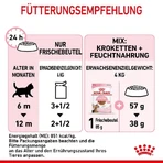 Royal Canin Kitten Sterilized – Alleinfuttermittel für kastrierte Katzen im Alter von 6 bis 12 Monaten, 85 g
