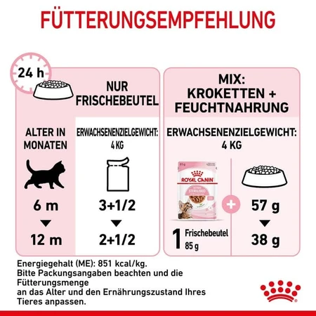 Royal Canin Kitten Sterilized – Alleinfuttermittel für kastrierte Katzen im Alter von 6 bis 12 Monaten, 85 g
