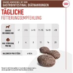 Royal Canin Treats – Snacks für Hunde mit Magen-Darm-Problemen, 230 g