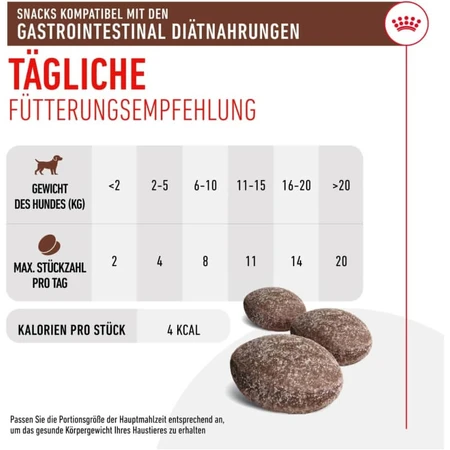 Royal Canin Treats – Snacks für Hunde mit Magen-Darm-Problemen, 230 g
