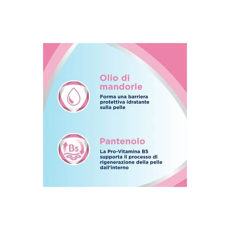 Bepanthenol Soothing and Protective Ointment 100 g