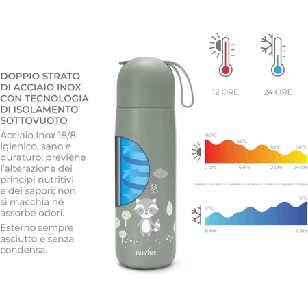 Nuvita Thermos – Isolierte Wasserflasche mit verstellbarem Silikongriff, salbeigrün, 400 ml