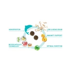 Forza10 Forza 10 Medium Fish Diet - Complete Food for Adult Dogs with Food Intolerances, 1.5 kg