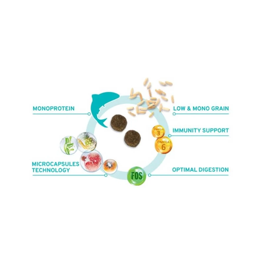 Forza10 Forza 10 Medium Fish Diet - Complete Food for Adult Dogs with Food Intolerances, 1.5 kg
