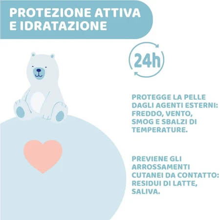 Chicco Natural Sensation Sweet Time – Geschenkset für Neugeborene