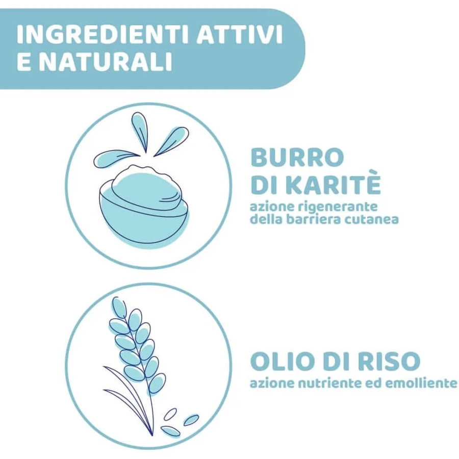 Chicco Natural Sensation Sweet Time – Geschenkset für Neugeborene