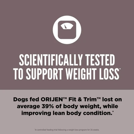 Orijen Dog Fit &amp; Trim - Volledig voer voor volwassen honden van alle groottes om een gezond gewicht te behouden, 2 kg