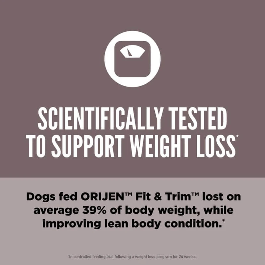 Orijen Dog Fit &amp; Trim - Volledig voer voor volwassen honden van alle groottes om een gezond gewicht te behouden, 2 kg