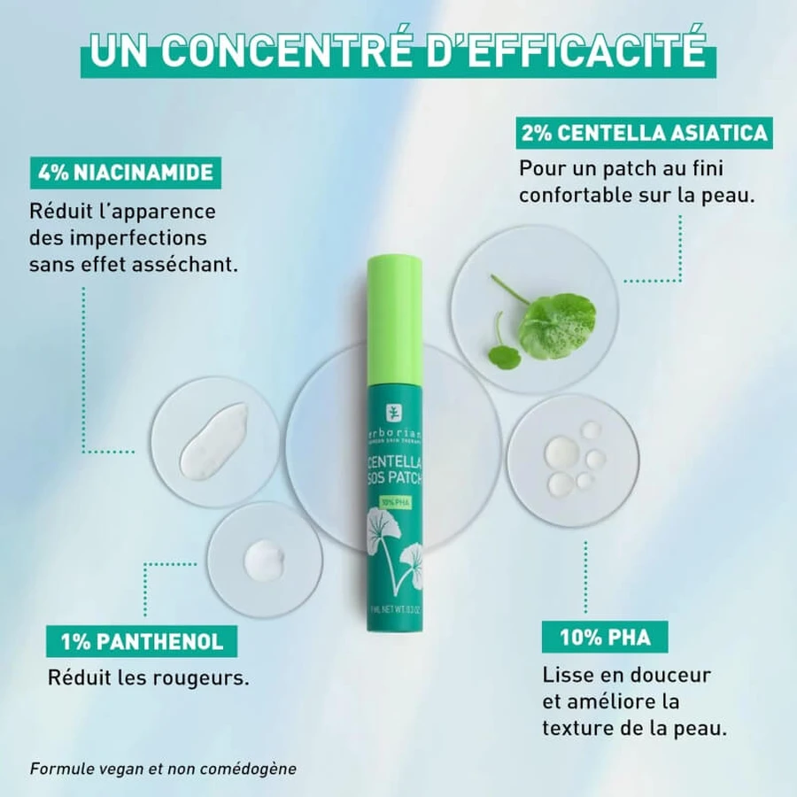 Erborian Centella SOS-pleister – Behandeling tegen huidonzuiverheden 9 ml