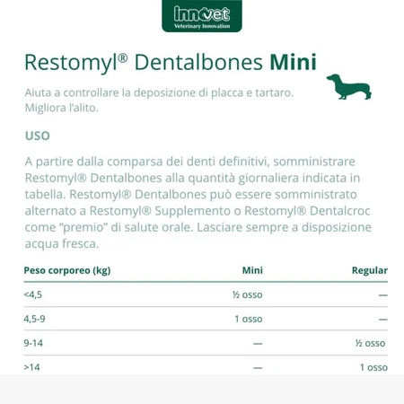 Innovet Restomyl Dentalbones Mini - Kauwbotten voor mondhygiëne, 340 g