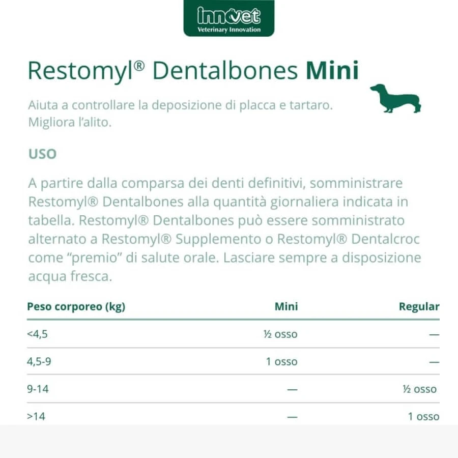 Innovet Restomyl Dentalbones Mini - Kauwbotten voor mondhygiëne, 340 g