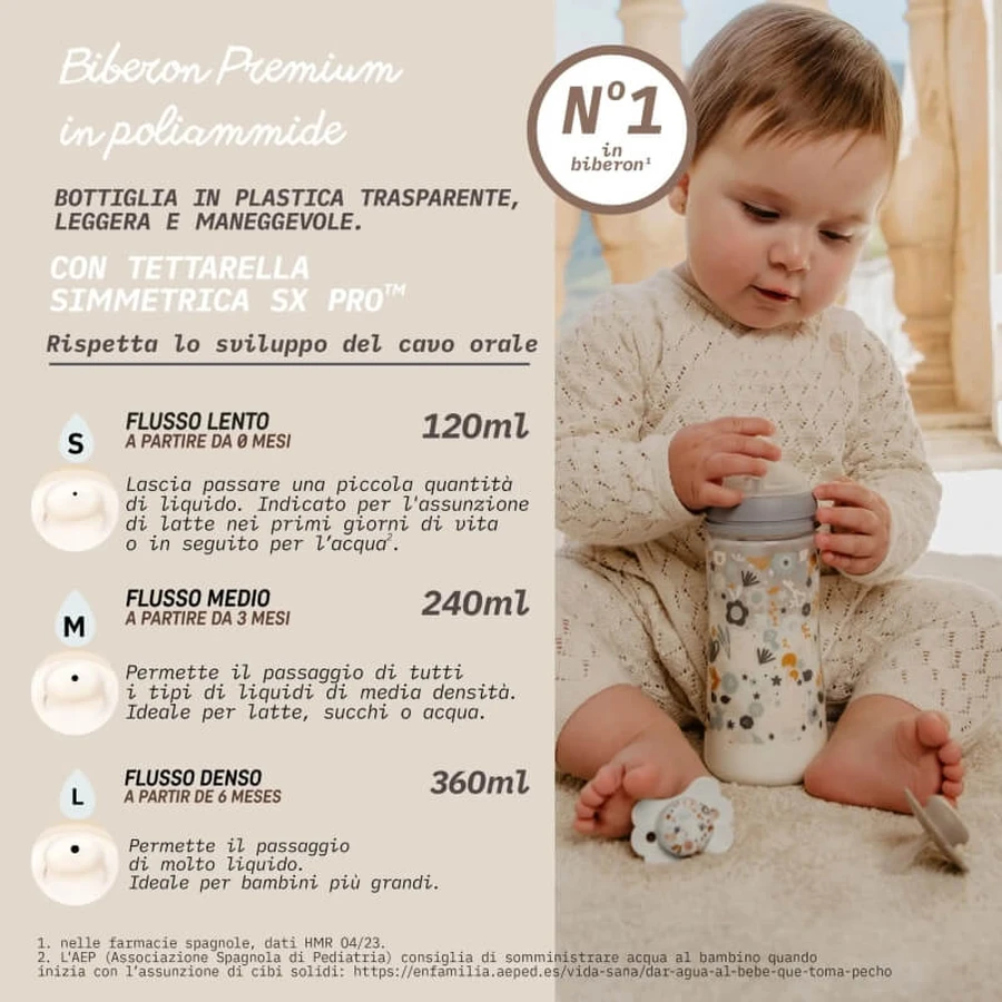 Suavinex Wonderland - Flesje met langzame doorstroming, 150 ml - lichtblauw met Liberty-print