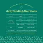 Oxbow Natural Science Joint Support - Complément alimentaire pour les articulations des petits animaux, 120 g