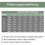 Platinum Puppy mit Huhn – Trockenfutter für Welpen, 5 kg