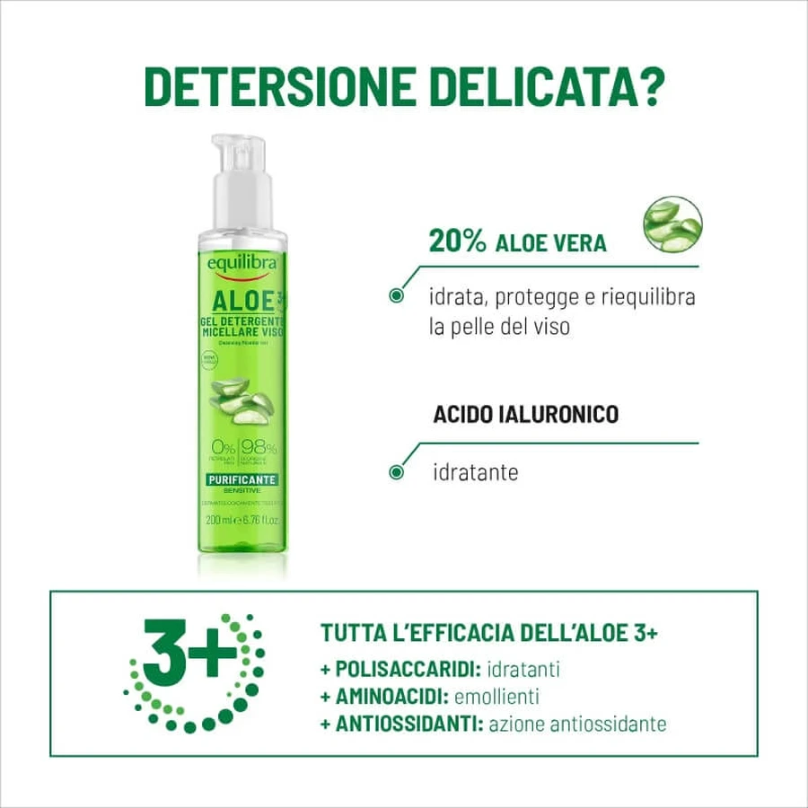 Equilibra Aloe - Micellar Facial Cleansing Gel 200 ml
