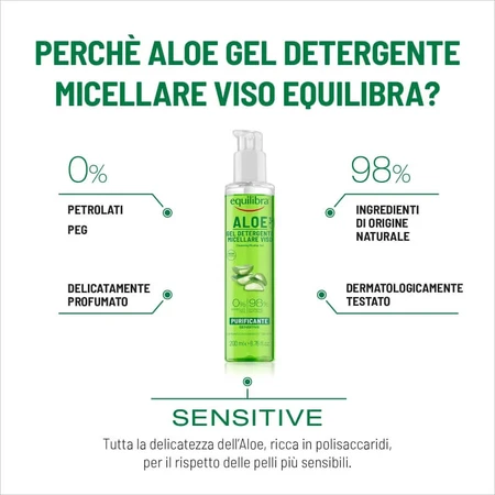 Equilibra Aloe - Micellar Facial Cleansing Gel 200 ml