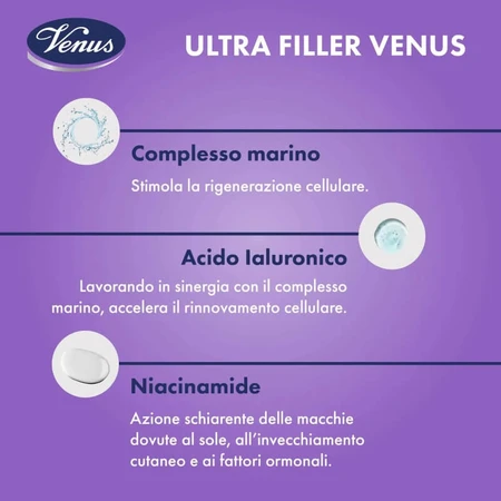 Venus Ultrafiller Cell Repair – Nacht-Serum 30 ml