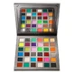 Bperfect Sensorium, capítulo 1: paleta de sombras de ojos