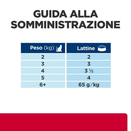 Hill's Prescription Diet C-D Feline Urinary Stress Thunfisch und Gemüse – Futter für erwachsene Katzen mit Harnwegsproblemen, 85 g