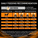 Purina Pro Plan Diet for Obesity – Compleet dieetvoeding voor volwassen honden met overgewicht of diabetes, 3 kg