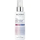 Biopoint Styling - Heat and Color Protection Serum, 200 ml