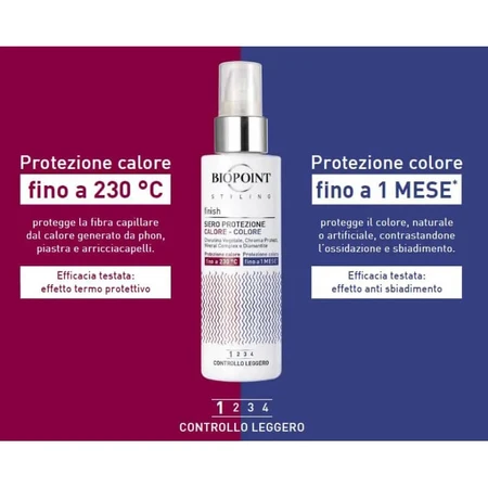 Biopoint Styling - Heat and Color Protection Serum, 200 ml