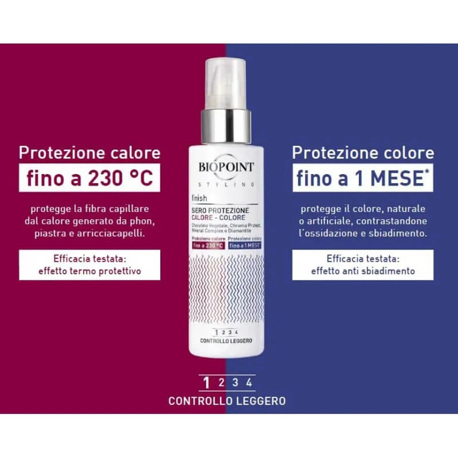 Biopoint Styling - Heat and Color Protection Serum, 200 ml
