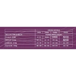 Necon Zero Grain: Pienso para cachorros y perros jóvenes con carne de cerdo - Pienso completo para perros, 3 kg