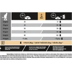 Purina Pro Plan Sterilized Adult 1+ Renal Plus Turkey - Complete Food for Sterilized Adult Cats, 10 kg