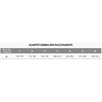 Exclusion Mediterraneo Momoprotein Fórmula para perros adultos de razas medianas (cordero) - Pienso completo para perros, 12 kg
