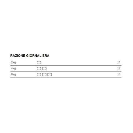 Natural Code 32 Gelatina suave con atún y arándanos - Alimento completo para gatos adultos, 85 g