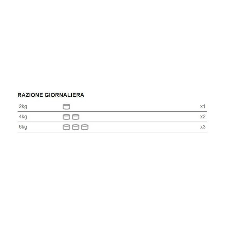 Natural Code 32 Gelatina suave con atún y arándanos - Alimento completo para gatos adultos, 85 g