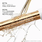 Lancôme Lash Revitalizing Serum Cils Booster - Revitaliserend wimperserum 4 ml