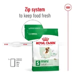 Royal Canin Mini Adult - Croquettes pour chiens adultes de petite taille, 2 kg