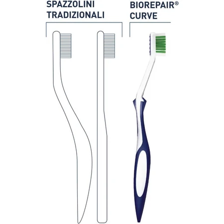 Biorepair Curve - Cepillo de dientes de protección total con cerdas medias