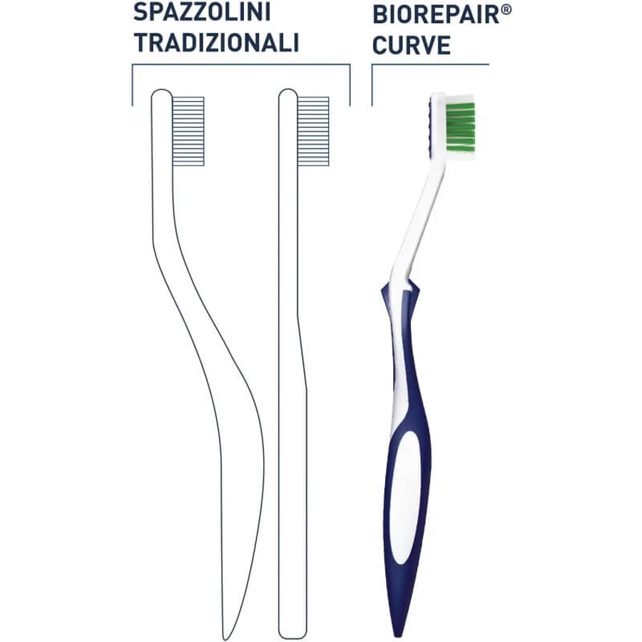 Biorepair Curve - Cepillo de dientes de protección total con cerdas medias