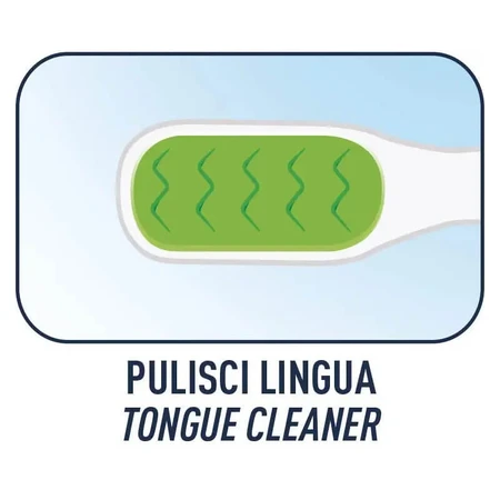Biorepair Curve - Cepillo de dientes de protección total con cerdas medias