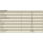 Charm Grasgefüttertes Lamm – Alleinfuttermittel für Katzen 5,4 kg