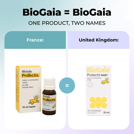 BioGaia ProTectis, 3 x 10 ml - picături, BioGaia AB