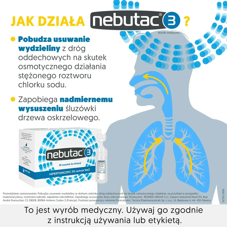 Nebutac 3 Inhalationslösung, 3%, 4x30 Ampullen 