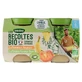 Blédina Les Récoltes Bio: Manzanas y piñas + Manzanas, plátanos y kiwis — Para bebés a partir de los 6 meses — Ecológico — 4 tarros