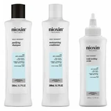 Nioxin Anti-Dandruff System Kit